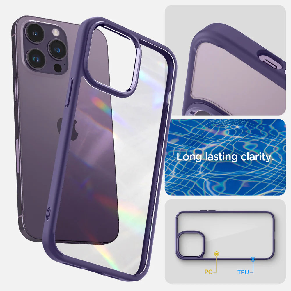 Ultra Hybrid border case